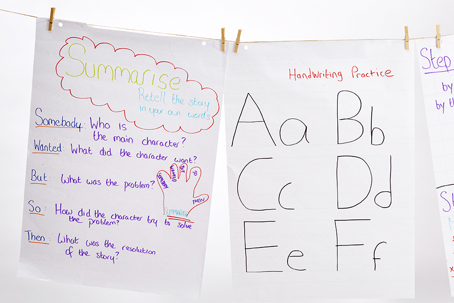 Dotted and Handwriting Flip Charts